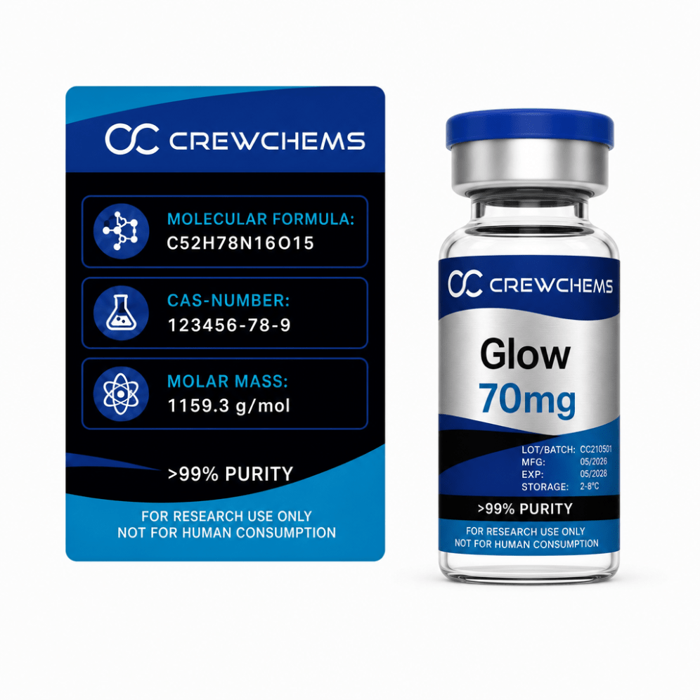 Glow – 70mg Blend Vial (GHK-Cu / BPC-157 / TB-500) - CrewChems