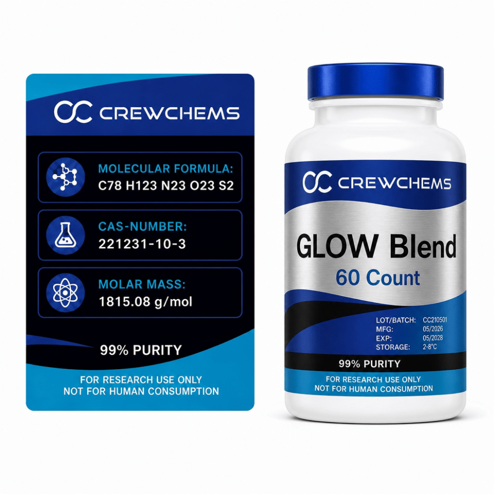 Glow Blend – Capsules - CrewChems